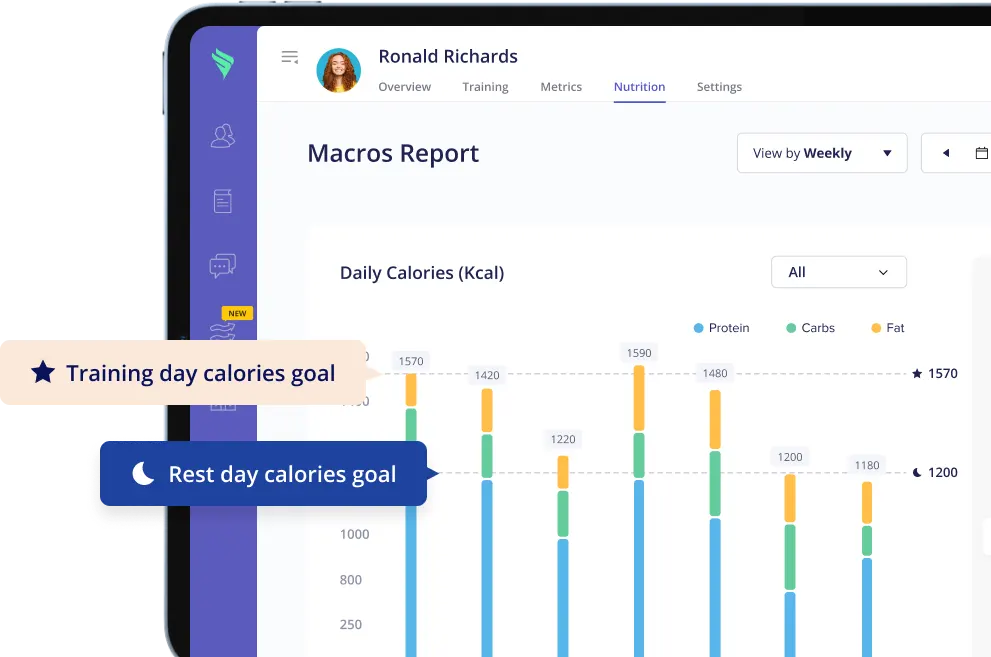 Level Up With Macros Tracking online personal training platform everfit