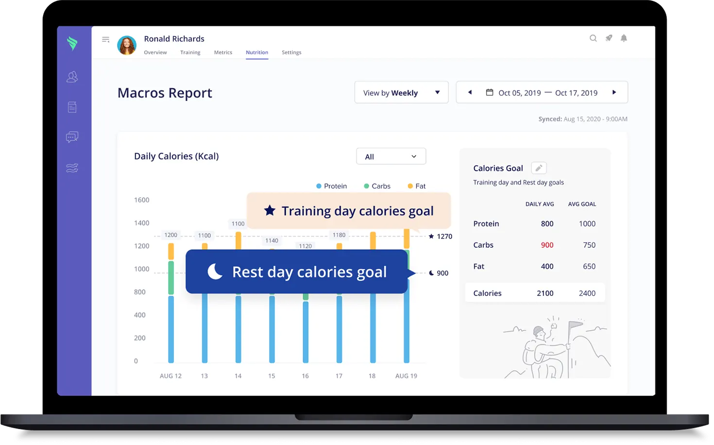 Level Up With Macros Tracking online personal training platform everfit