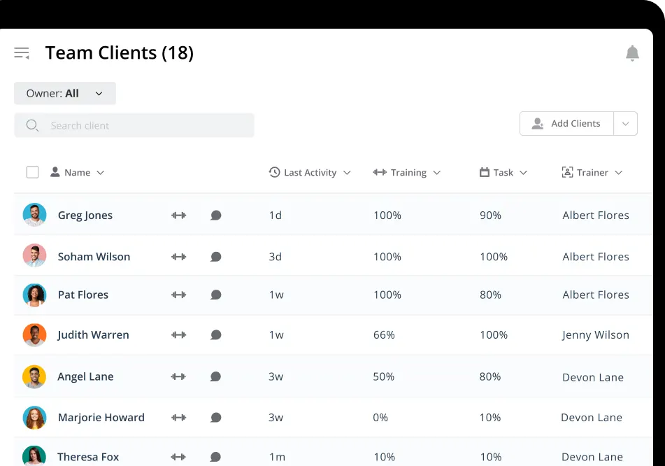 fitness Teams Reporting and Insights in Seconds